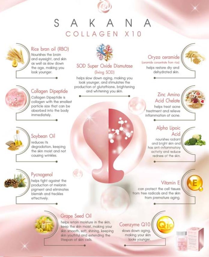 ROSEGOLD SAKANA COLLAGEN