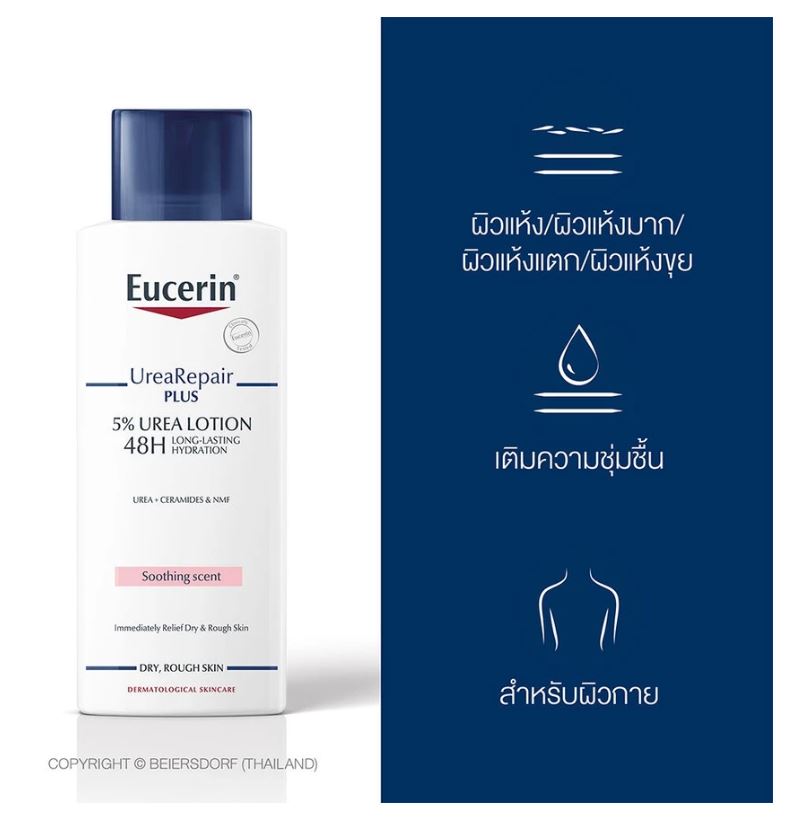 EUCERIN LOTION EUCERIN SKIN CARE LOTION 250ML