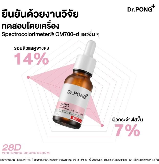 Dr.PONG 28D WHITENING DRONE SERUM 16ML